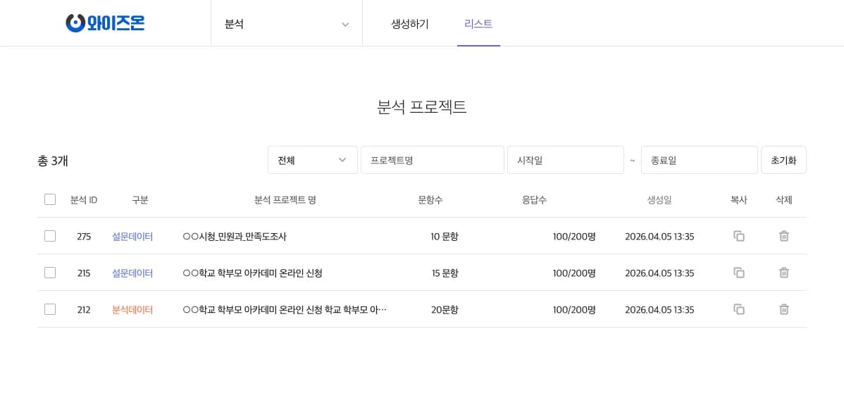 Analysis Project List
