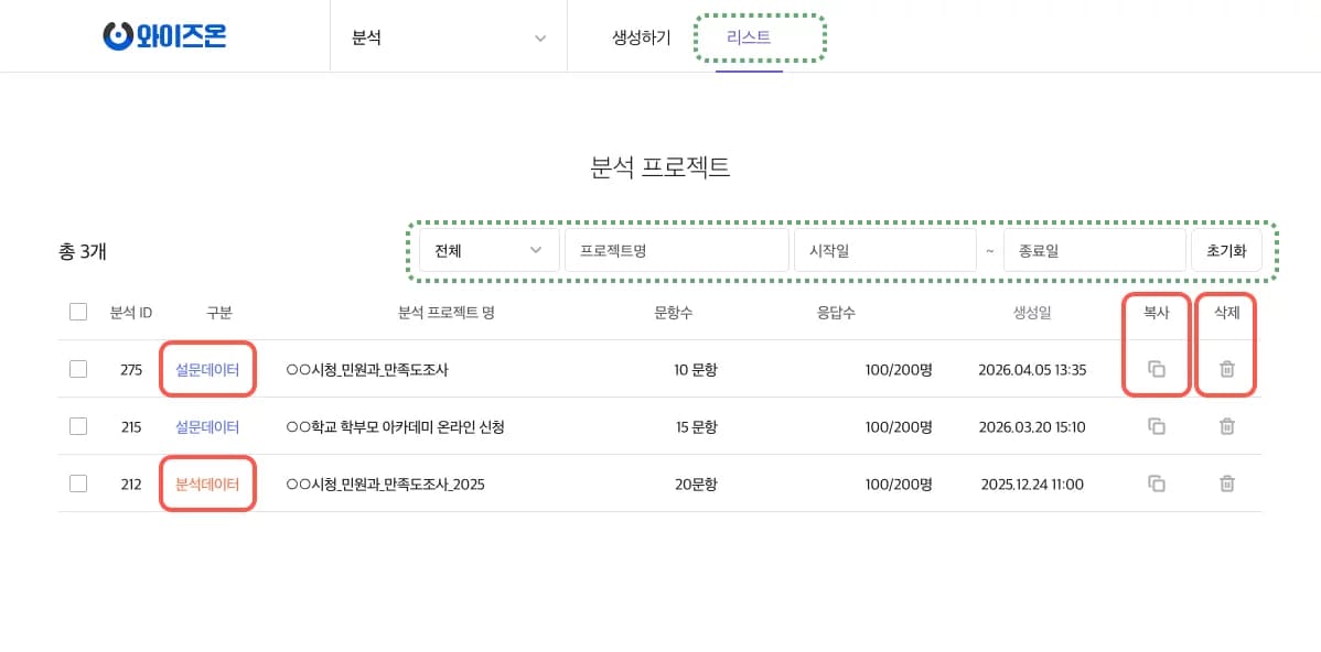 Analysis Project List