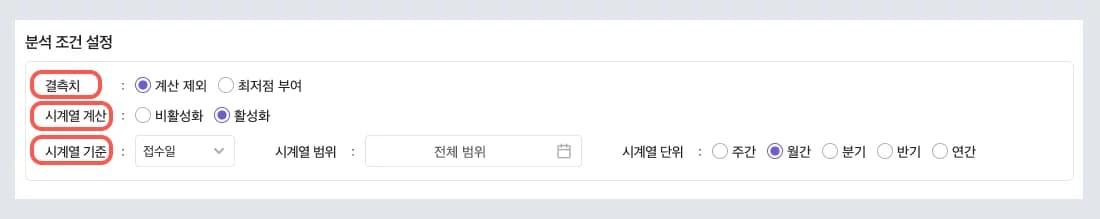 Satisfaction Analysis Condition Settings