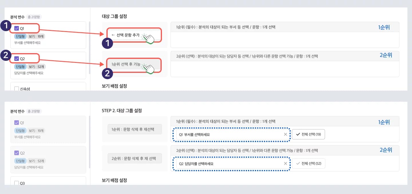Satisfaction Analysis Target Group
