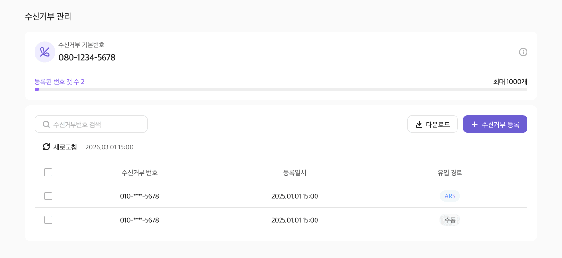 수신거부 현황