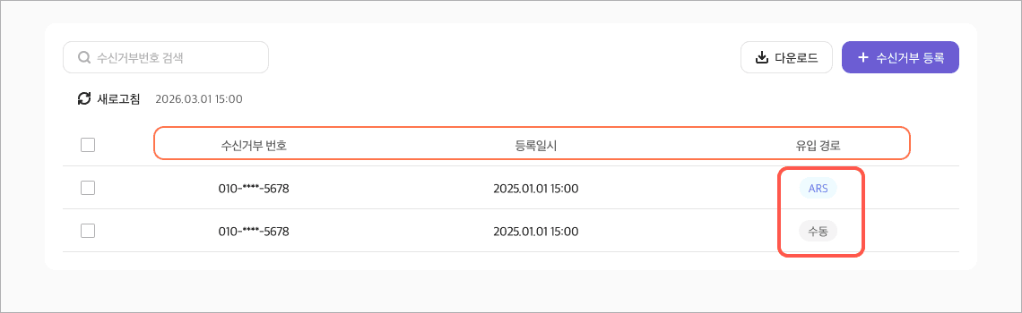 수신거부 번호 조회