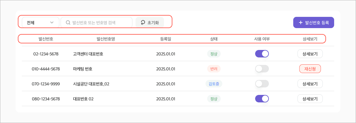 발신 번호 조회와 목록