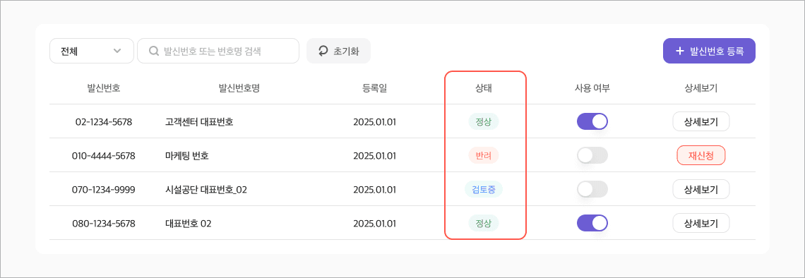 발신 번호 상태별 관리