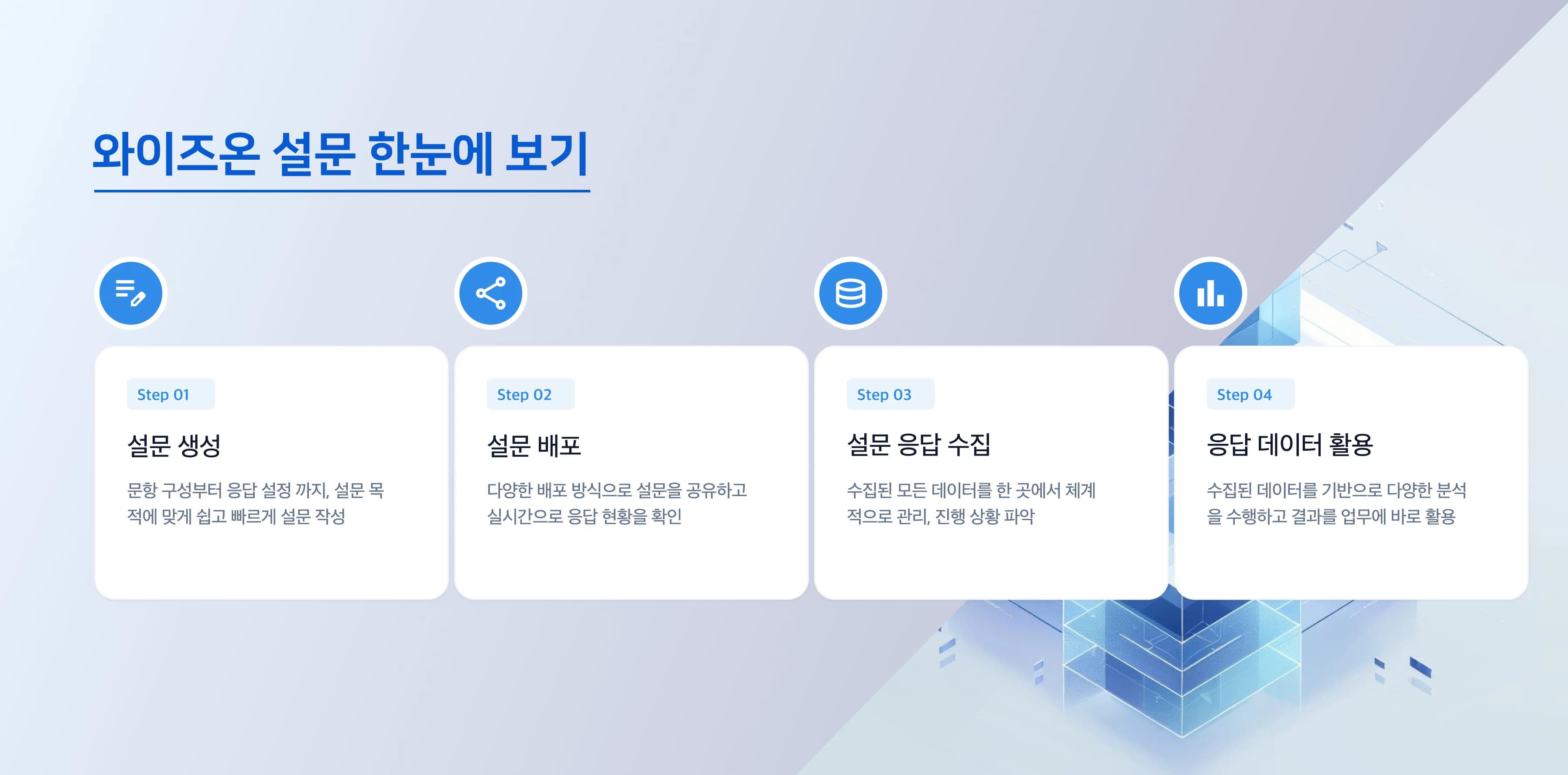 설문 흐름 한눈에 보기