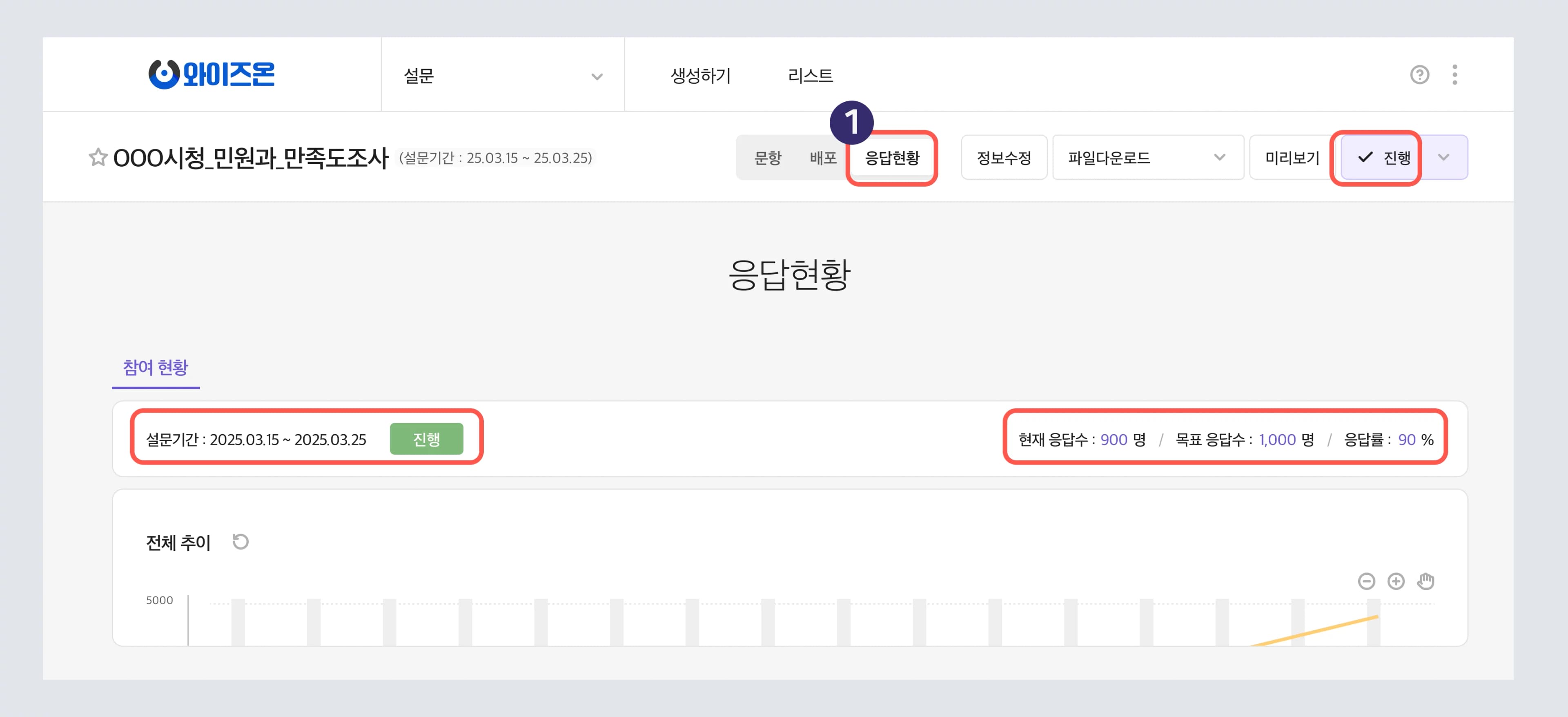 설문 응답현황에서 확인할 수 있는 정보