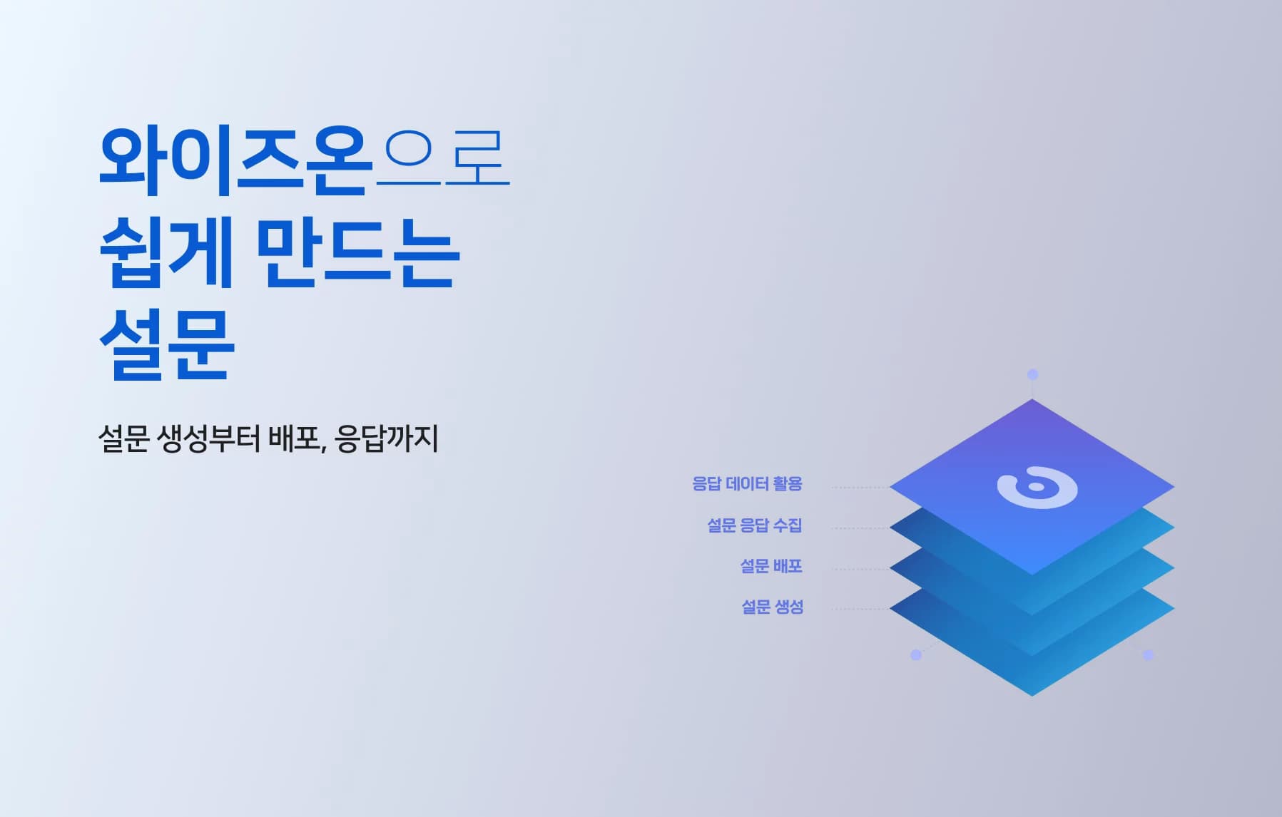 와이즈온 설문이란?