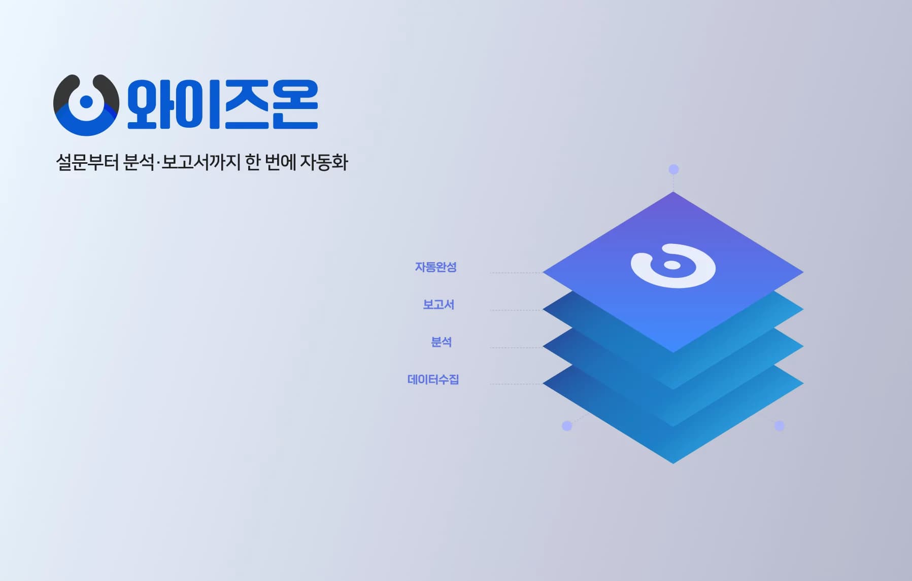 와이즈온 소개하기