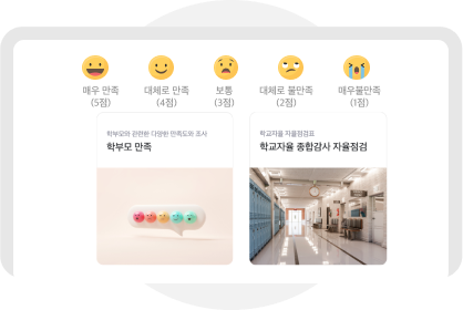 설문·분석 자동화