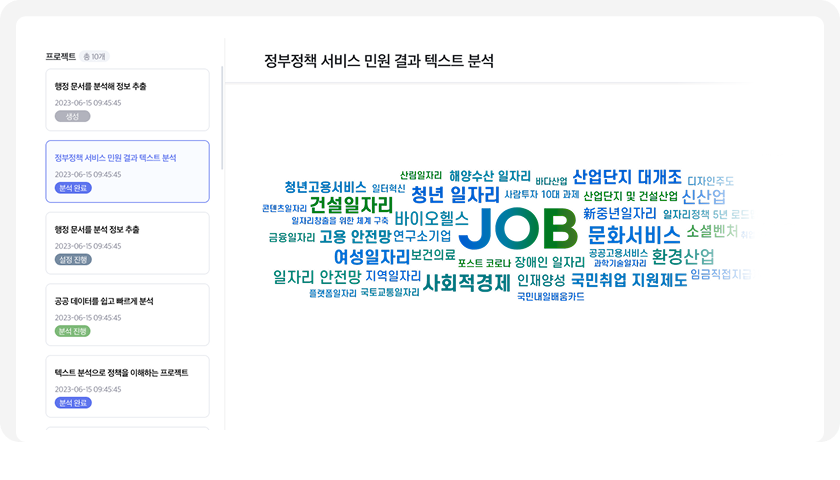 결과 그래프화